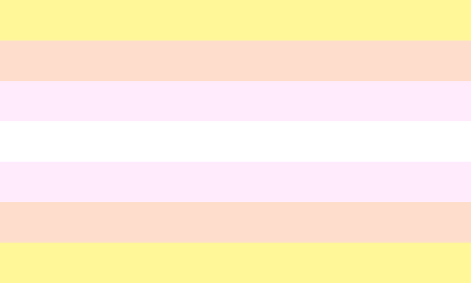 Pangender